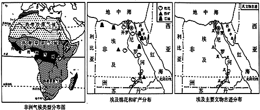 如图是非洲气候类型分布图和有关埃及的地理事物分布图,读图完成下列