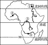 首页 高中地理 洋流的分布规律 读非洲略图,完成下题.