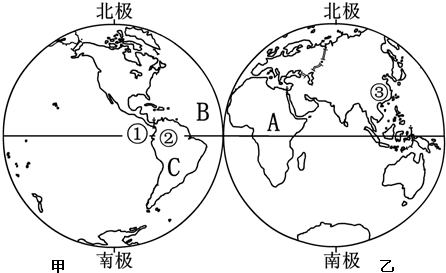 读世界东西半球图完成下列问题1甲图表示的是