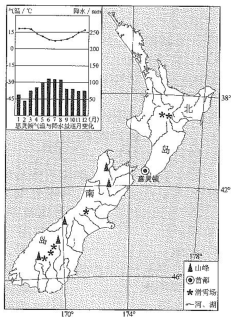 如图示意新西兰地图和惠灵顿气候资料,读图完成下列各题.
