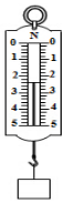 如图所示,弹簧测力计的量程为______,请画出图中重物受到的重力的示意